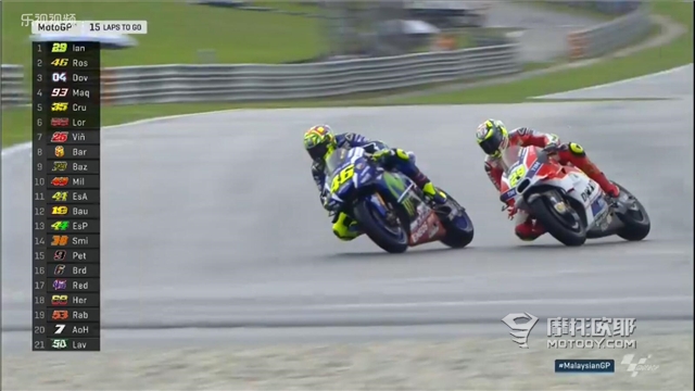 马来西亚站motogp罗西,motogp2021马来西亚站