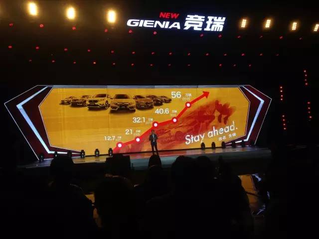 evo发布价,evo新车48万