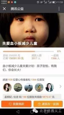 最美候选ITP家园-血小板病友之家志愿者团队：“关爱血小板病症人群，爱的家园，有你有我”!