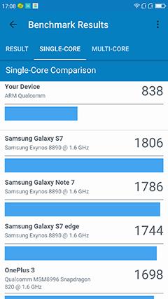 360n4s骁龙版值不值得买,360手机n4s骁龙版怎么样