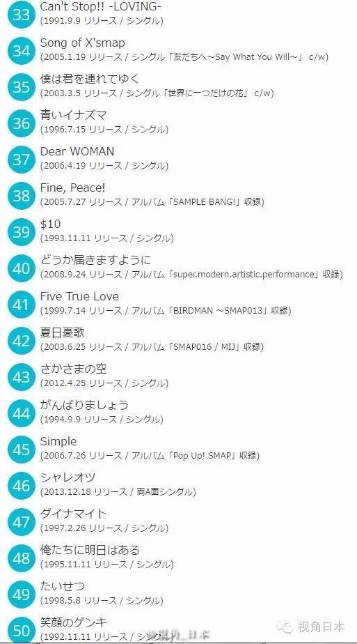 爱知县日间贺岛的章鱼饭SMAP精选集曲目公开等