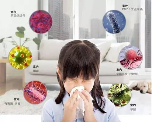 长春解除雾霾预警,长春雾霾预警解除了吗