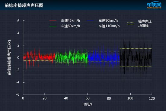 别克君越2016款1.5t怎么样,2016款别克君越测评