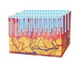 痘坑点阵激光治疗,激光去祛痘坑安全吗
