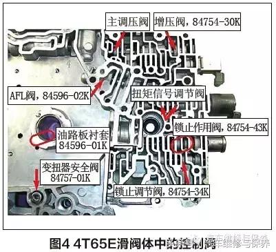 别克君威无法着车,别克君威2.0自吸行驶中突然熄火