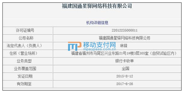 新大陆收购国通星驿,新大陆国通星驿网络科技有限公司
