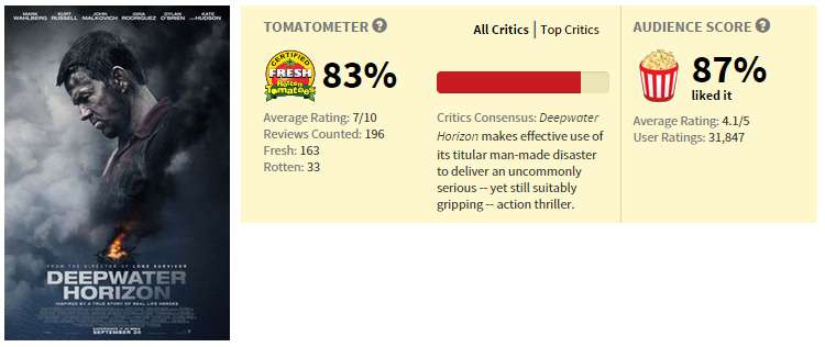 11月观影指南电影高清完整版,观影指南12月份片单请查收