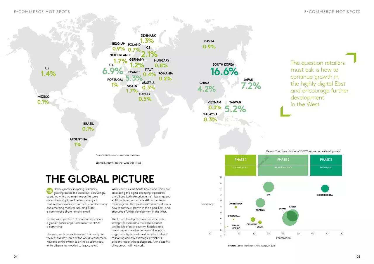 ppt怎么将页眉页脚应用到所有页面,ppt怎么删除页眉页脚的内容