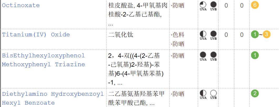 允儿悦诗风吟冬季广告,悦诗风吟韩国代言人允儿