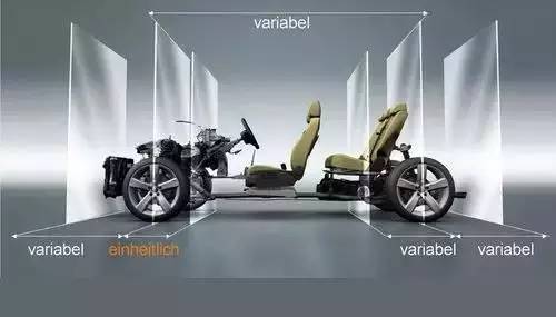 买车防忽悠，小布带你识破厂商惯用“黑话”