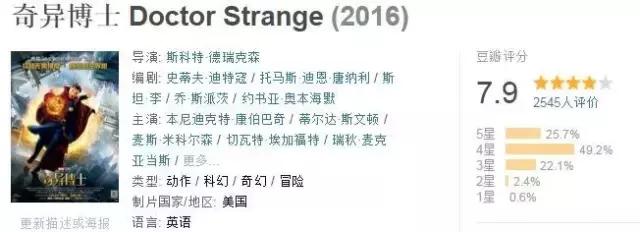 今年漫威最好的电影,回顾一下漫威的几部电影