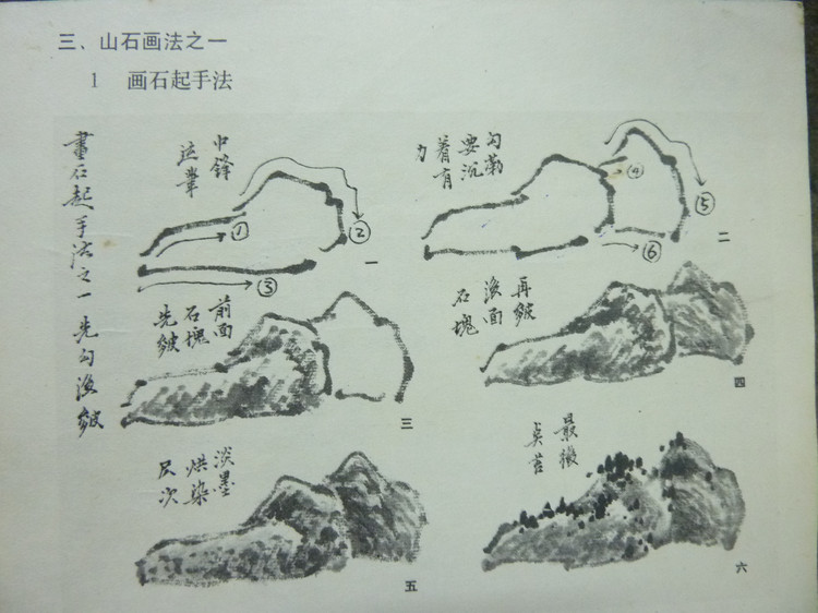 山水画基础技法画竹子,山水画基础技法之山石画法教程