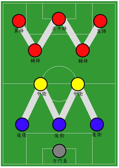 足球战术分析节目,足球战术解析课