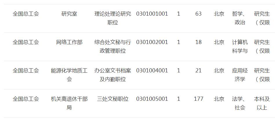 万里挑一是怎么存在的,万里挑一另一种说法