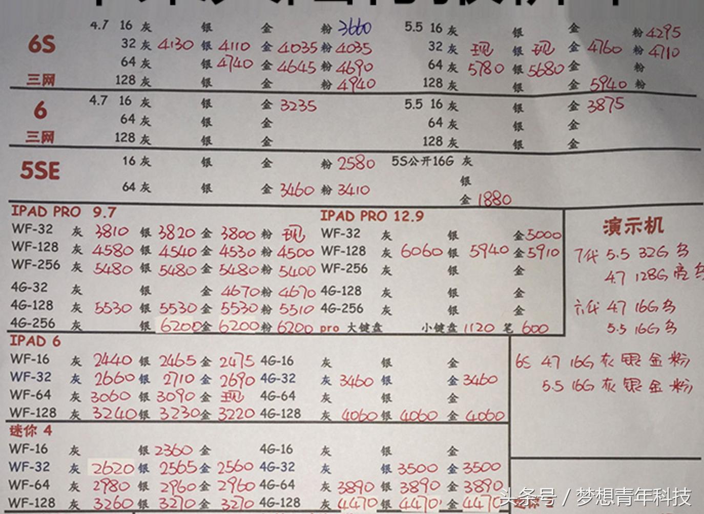 iphone各版本有区别吗,iphone各个版本区别