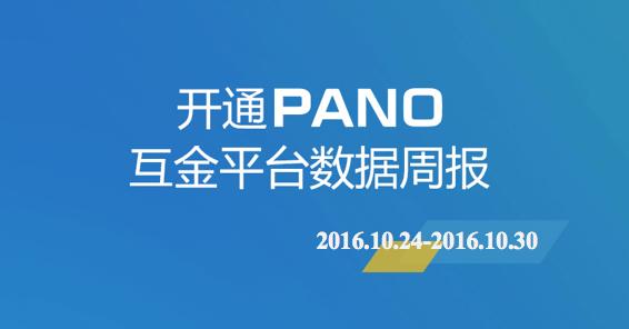 开通花呗周报要收钱吗,开通抖音周报