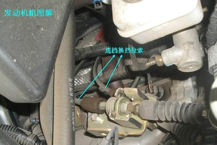 作为一个司机要学习什么,汽车常用零件有哪些