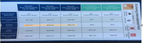 双十一哪家电商假货最多,双十一买的东西是假货吗
