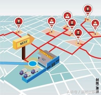 农村创业三农机会,农村电商三大商机是什么