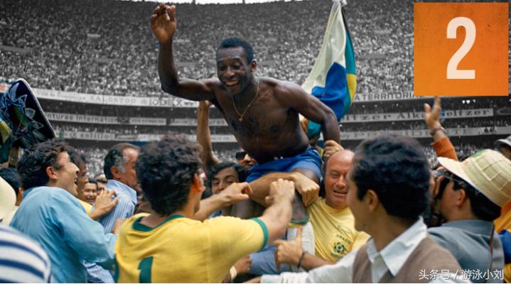 瓜帅生涯首次欧冠小组赛6战全胜,瓜帅曼城统治七大纪录