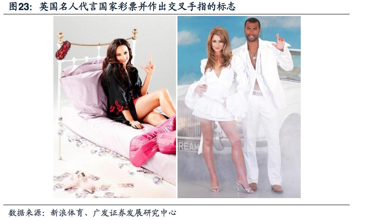 探秘“欧洲最有效率”的英国彩票，人均购买远高于中国的263元