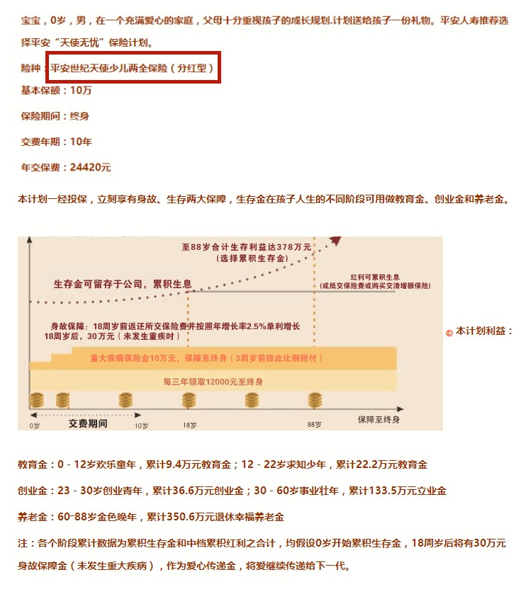 6个月宝宝的医疗保险怎么买,6个月的宝宝买什么保险最好