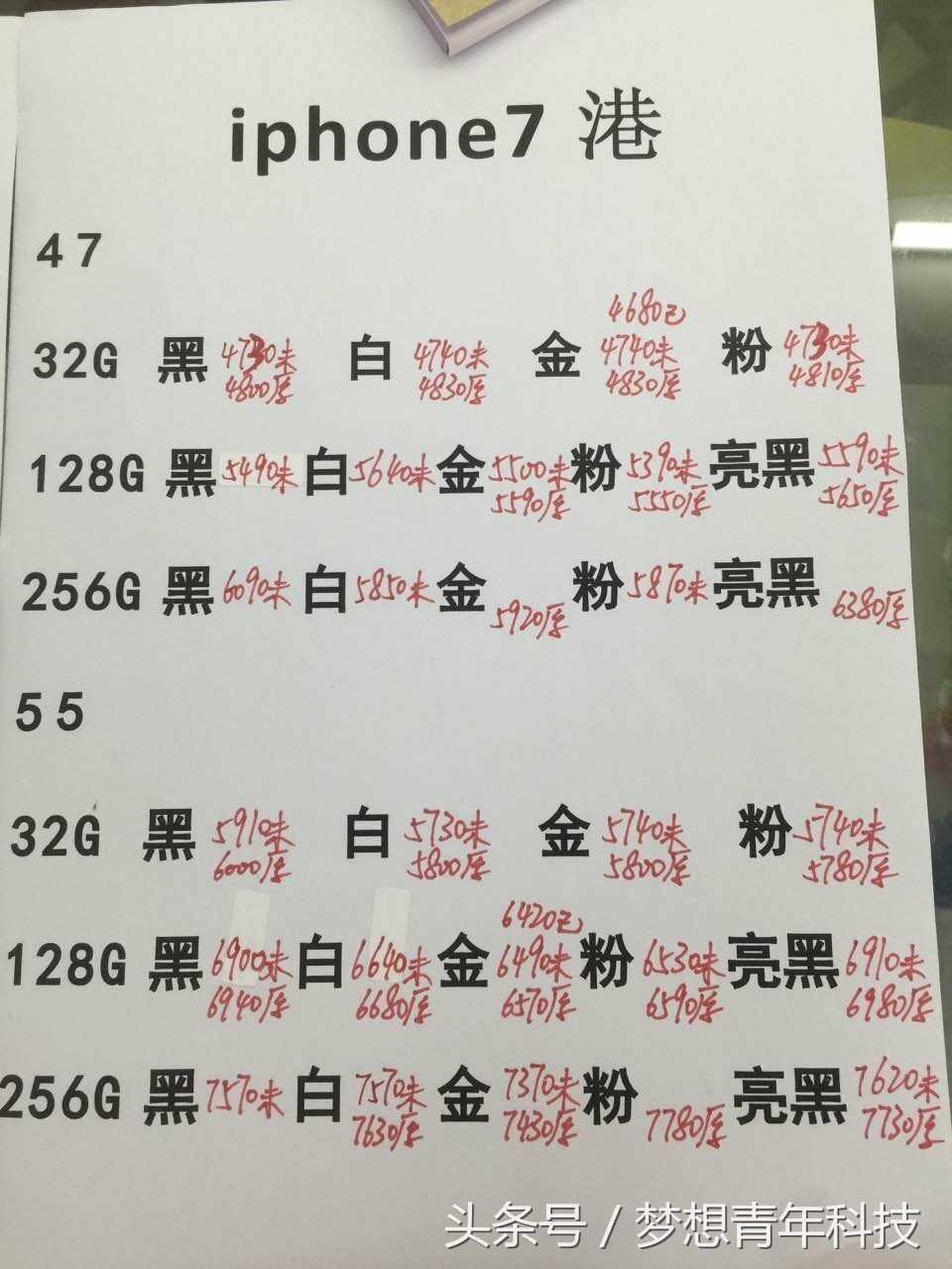 iphone各版本有区别吗,iphone各个版本区别