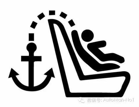 安全座椅有哪些大牌,十二款值得购买的儿童安全座椅
