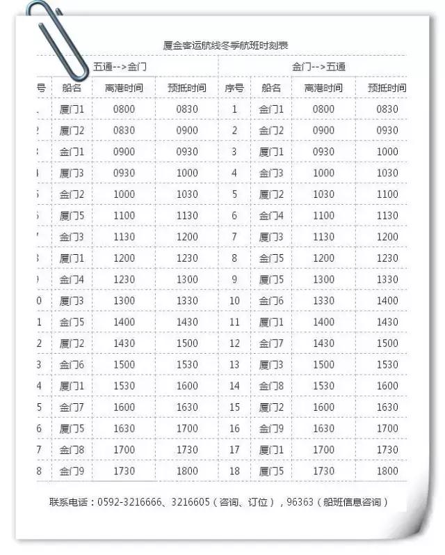 金门环岛游哪里坐船,五通码头坐船去金门攻略
