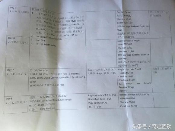 在美国旅游视频教学,美国自由行自驾游