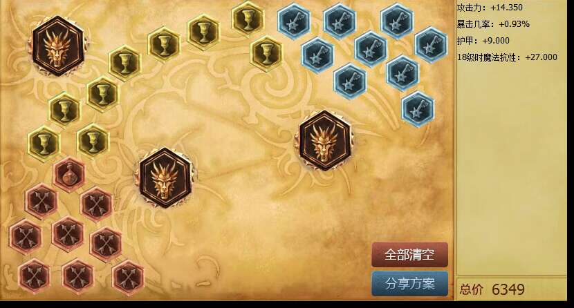 英雄联盟鳄鱼打法和思路,鳄鱼的五种噩梦