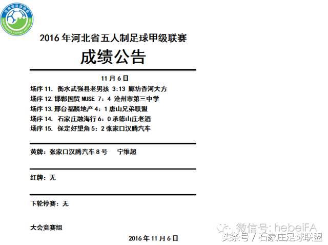 2019年河北省直五人制足球赛,河北省五人制甲级联赛