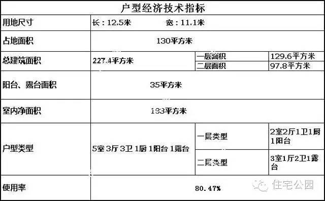 110平方农村自建房独立楼梯平面图,农村自建房三层三间房图纸165平