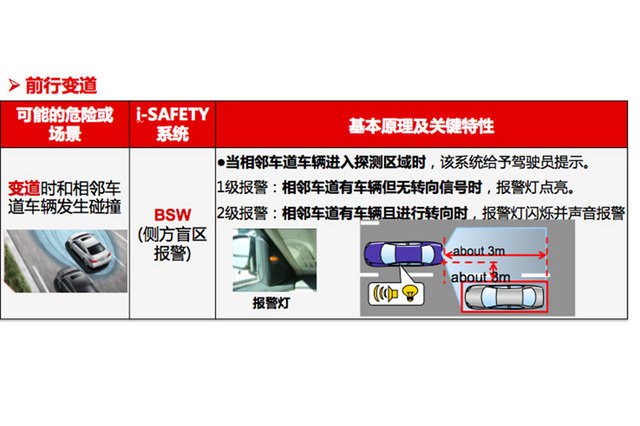 全新天籁主打就是静谧舒适,全新天籁主打的就是静谧舒适