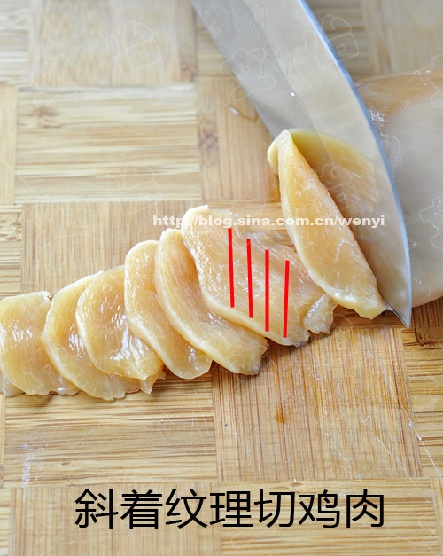 猪肉牛肉羊肉鸡肉到底怎么切才对,猪肉牛肉羊肉的切法