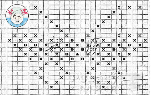 姣涚嚎鎷栭瀷缂栫粐瑙嗛鍏ㄧ▼,閽╂瘺绾挎嫋闉嬬殑缂栫粐鏂规硶