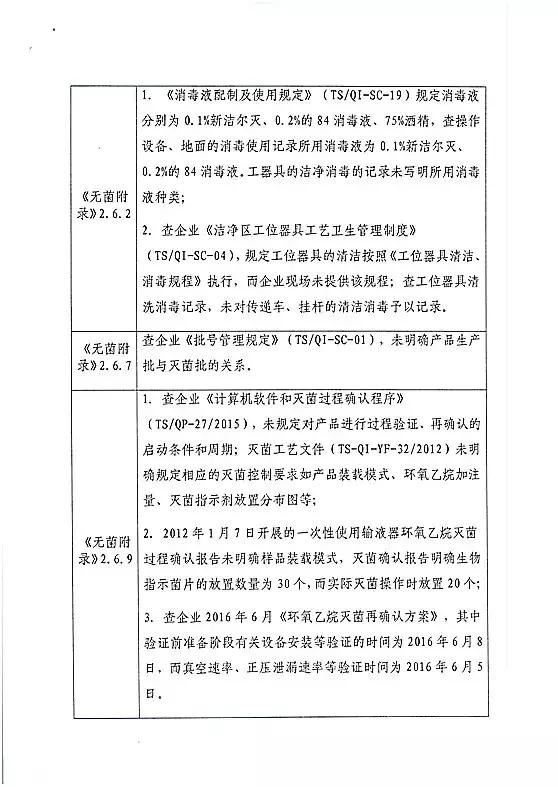 医疗器械飞检最新消息,广西15家医疗器械全飞检
