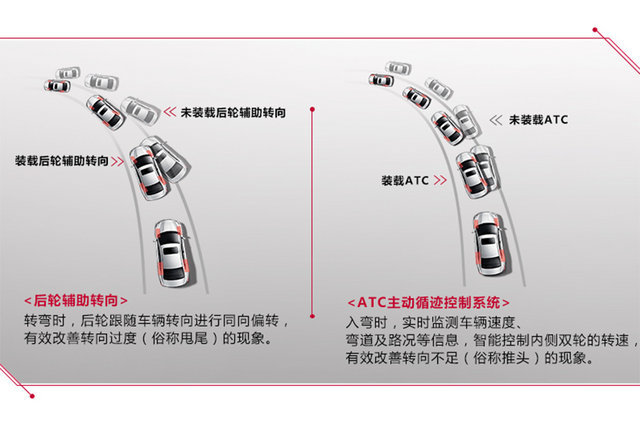 全新天籁主打就是静谧舒适,全新天籁主打的就是静谧舒适