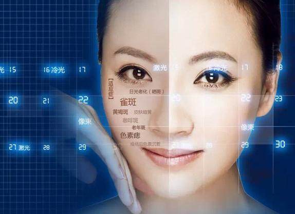 淡斑比较有效的方法,真正有效的淡斑方法