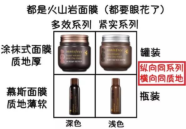 innisfree悦诗风吟护肤品好用吗,innisfree悦诗风吟套装推荐