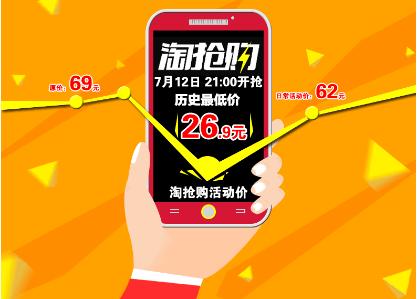 淘抢购秒杀技巧详细教程,报名淘抢购有什么技巧