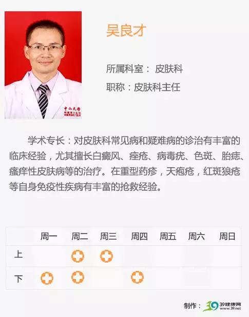 脱发男的自我救治,脱发严重吃何首乌有用吗