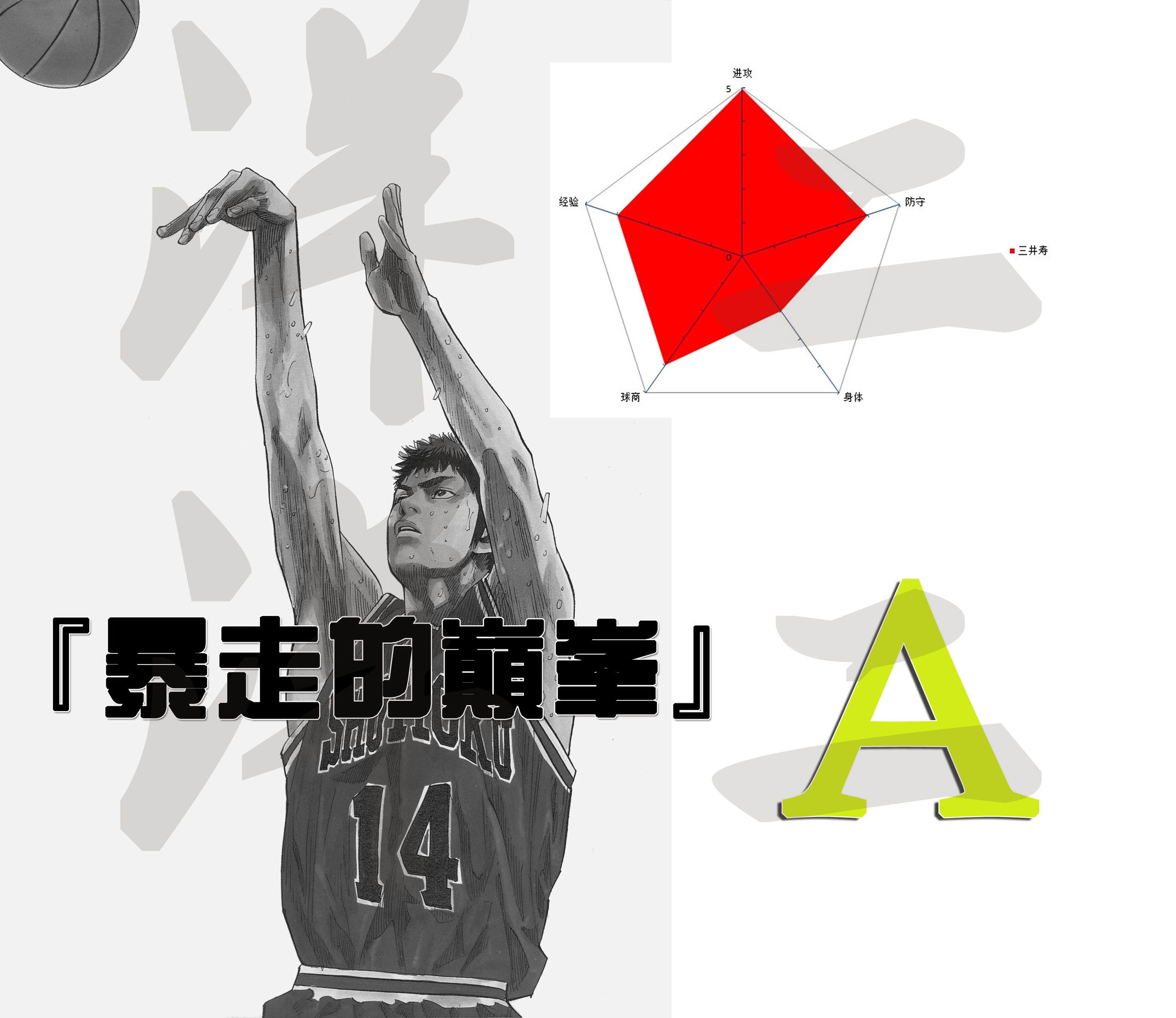 slamdunk灌篮高手谁最强,slamdunk灌篮高手