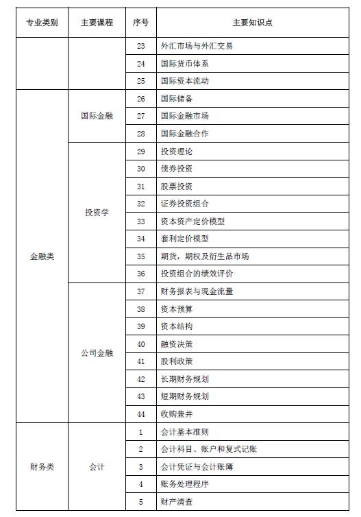 国家电网报名人数和网申通过人数,国家电网网申步骤