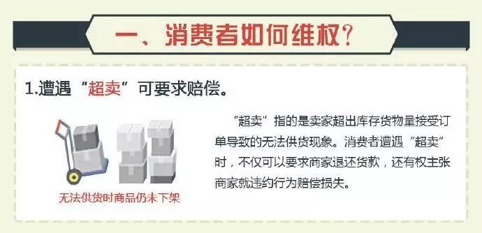 双十一冷静期后必买清单,双十一剁手前谨防骗局