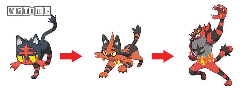 精灵宝可梦太阳月亮第二季免费看,神奇宝可梦太阳月亮第2季普通话