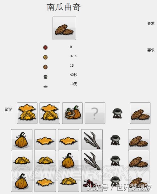 饥荒联机如何恢复生命值，精神值？恢复生命值，精神值方法一览