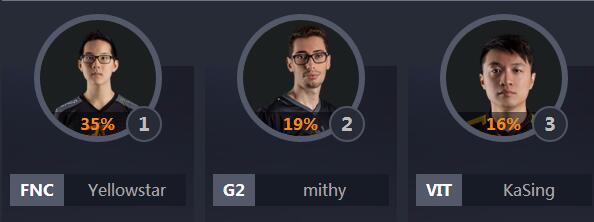 2018lol全明星中韩对抗赛,lol各个赛区全明星阵容