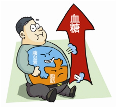 注意了!这种袜子容易造成血液容易“堵车”!