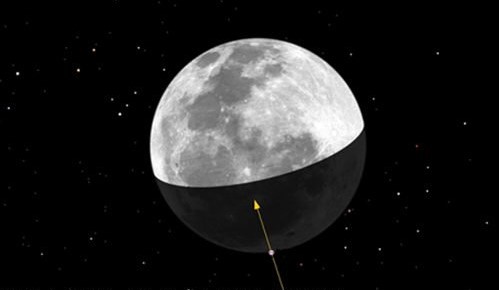 月球背面隐藏了什么恐怖的秘密,月球背后到底隐藏着什么